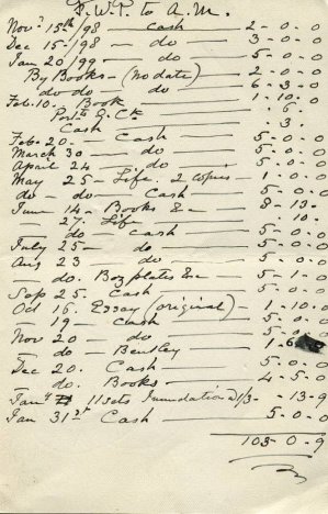 The image shows one page of the accounts.